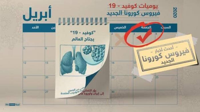 #مستجدات_كورونا.. آخر الأرقام وأحدث الأخبار عن الفيروس