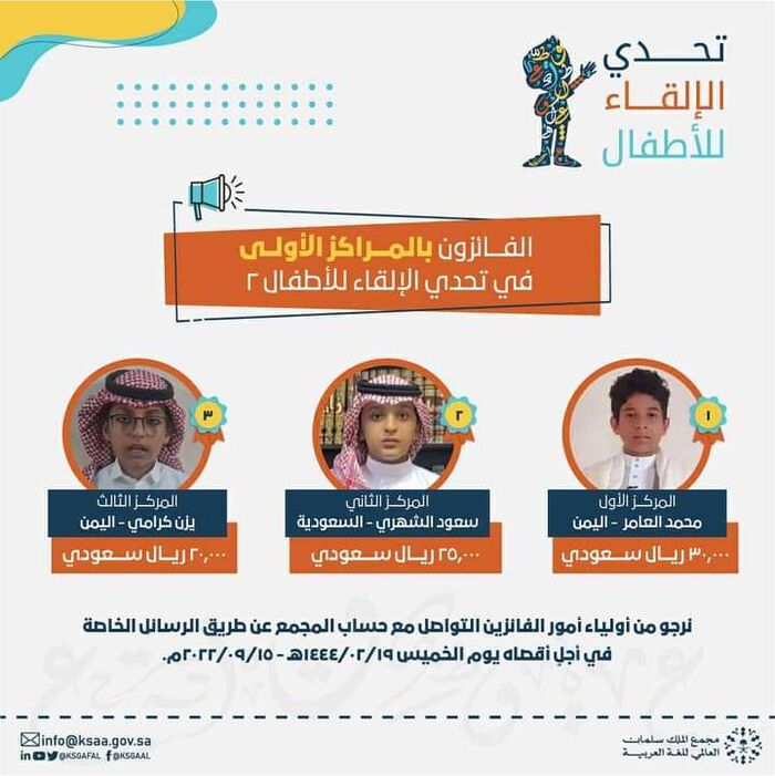 طفلان يمنيان يحصدان الجائزة الأولى والثالثة في مسابقة الإلقاء العالمية والمقامة في السعودية