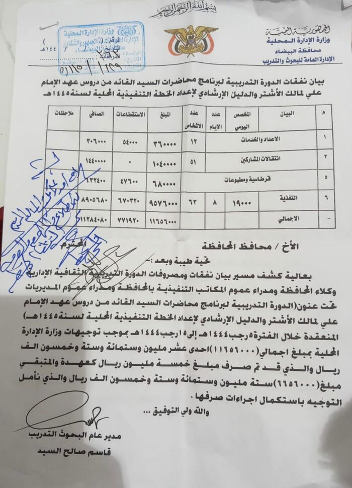 الحوثيون ينفقون أكثر من 11 مليون ريال على دورات طائفية بالبيضاء "وثيقة"