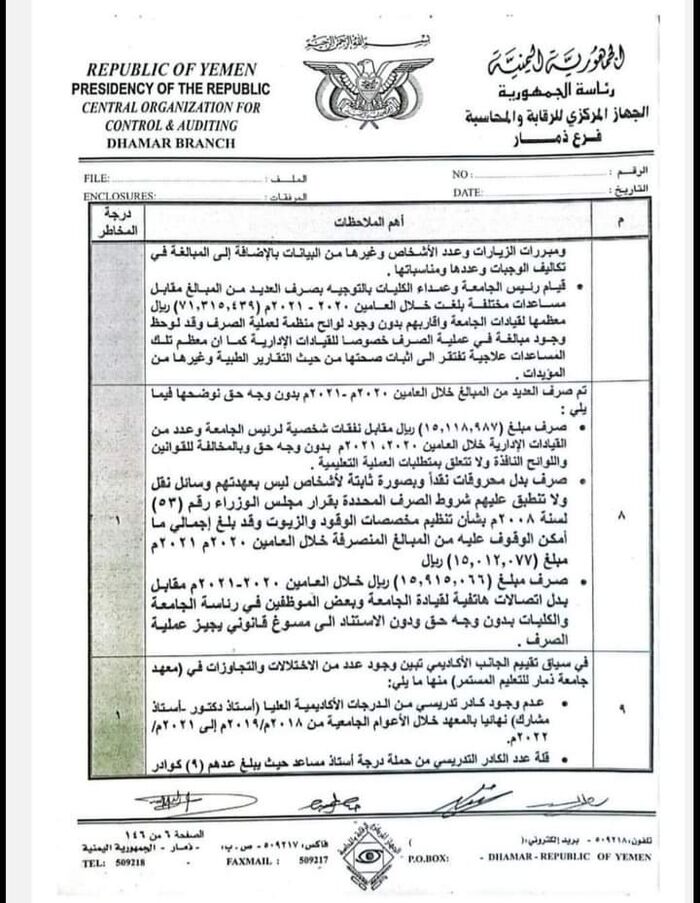 فساد رئيس جامعة ذمار وحاشيته يتخطى نصف مليار ريال "وثائق"