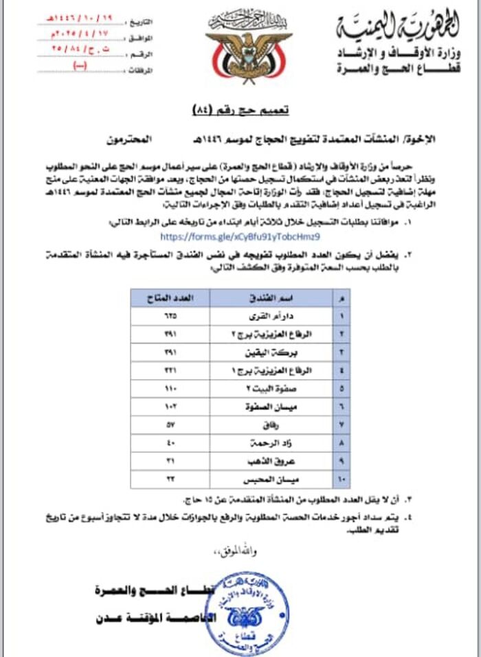 الأوقاف تمنح وكالات التفويج مهلة إضافية لتسجيل 2091 حاجاً