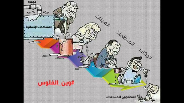 وين الفلوس | حملة تطارد فساد المنظمات الإنسانية في اليمن
