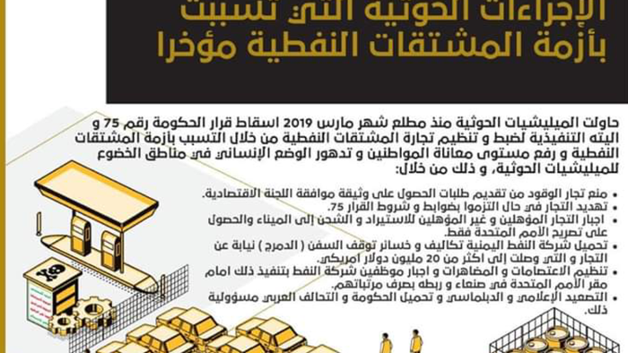اللجنة الإقتصادية تغرّد عن شركة النفط في مناطق الإنقلابيين