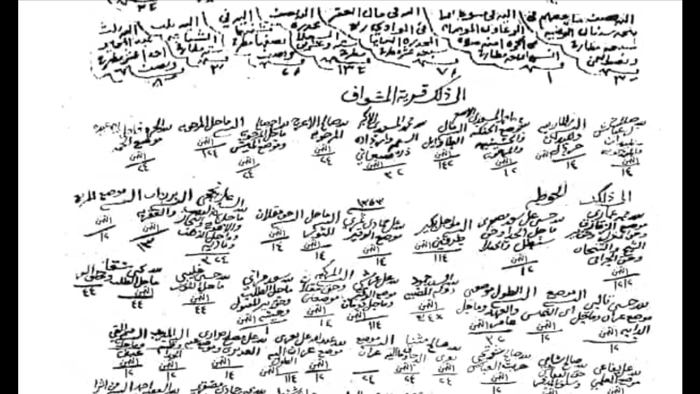وثيقة | قضاة #ذمار ينهبون أراضي المواطنين ويزوّرون وثائقها