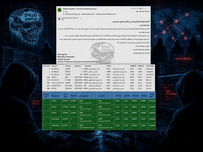 مجموعة قرصنة تعلن اختراق أنظمة الطيران المدني الخاضعة للحوثيين ونشر وثائق داخلية