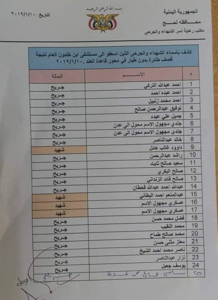 كشف بالأسماء .. 25 شهيدا وجريح في قصف #قاعدة_العند بـ #طائرة_مسيرة