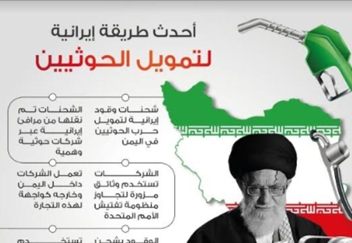 شاهد إحدى طرق #إيران في دعم #ميليشيا_الحوثي في #اليمن .. انفوجرافيك