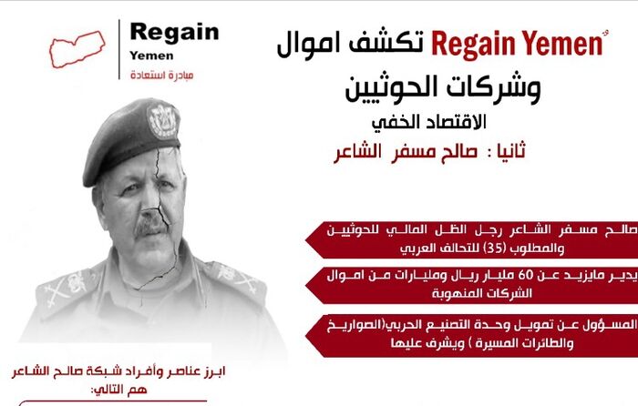 ‏Regain Yemen تكشف الاقتصاد الخفي للحوثيين: "صالح الشاعر".. اللص القضائي ورجل النهب الأول